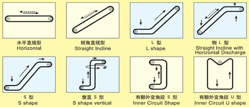 輸送機.jpg